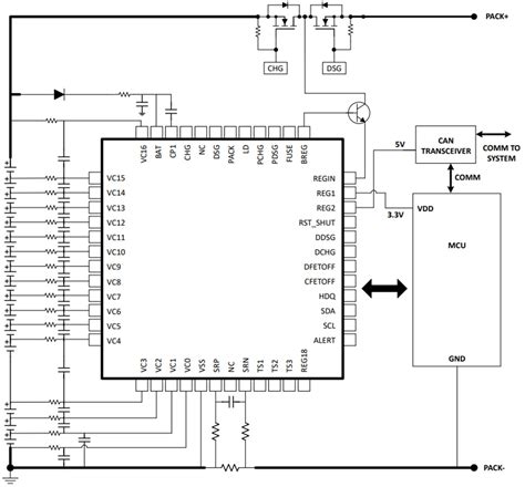 [Old version datasheet] <b>BQ76952</b> 3-s to 16-s High Accuracy Battery Monitor and Protector for Li-Ion, Li-Polymer,and LiFePO4 Battery Packs. . Bq76952 arduino